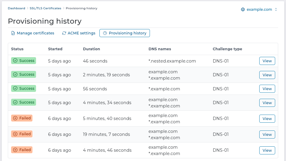 Certificate provisioning history