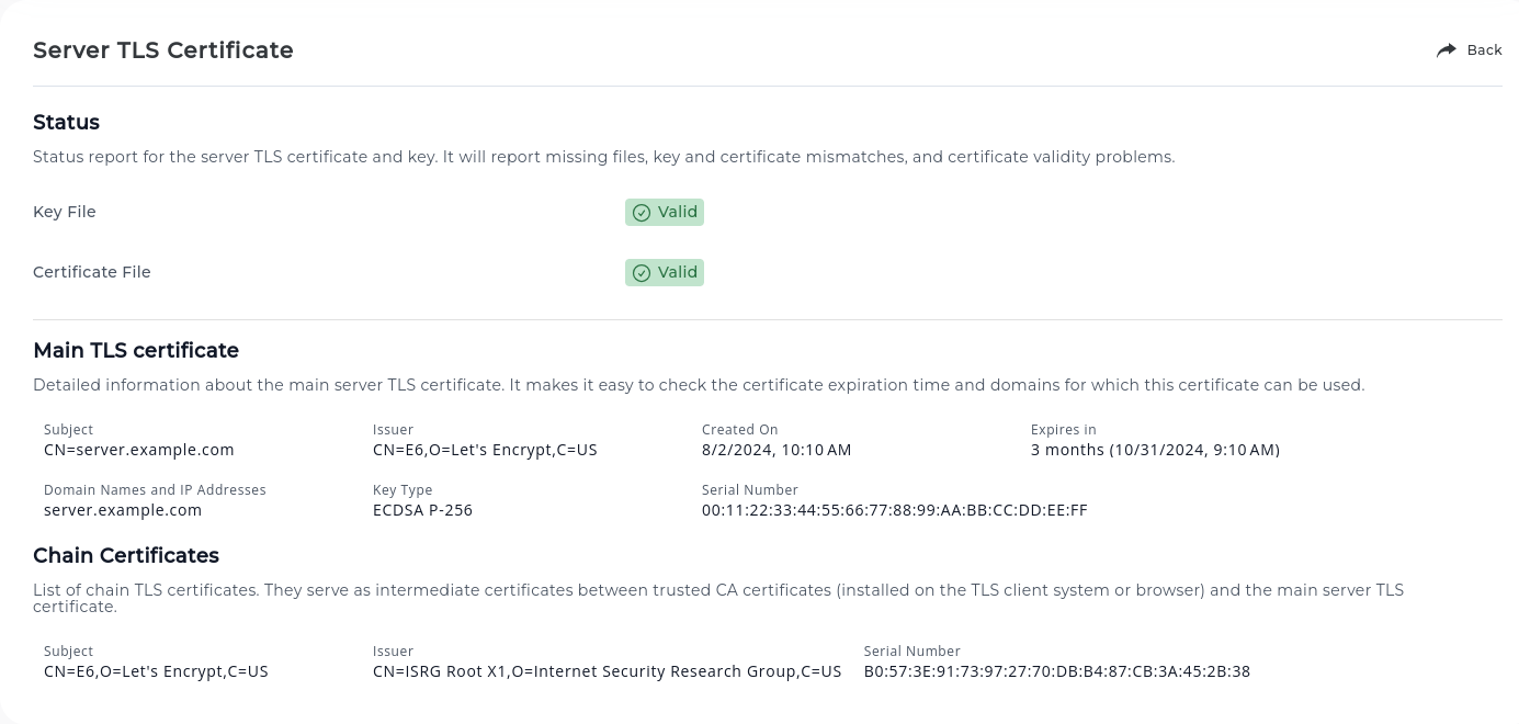 Server TLS Certificate Page