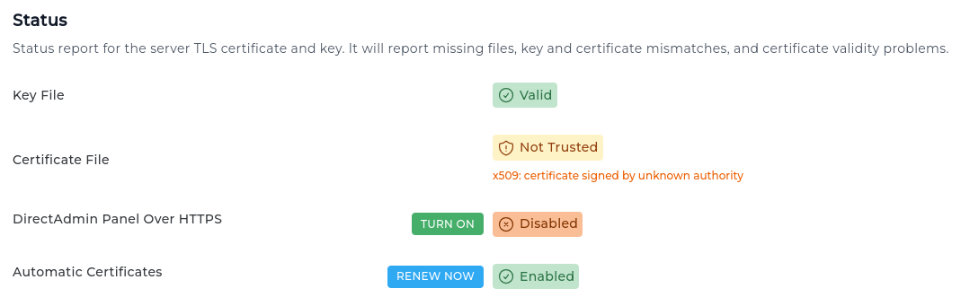 Servert TLS Certificate Status