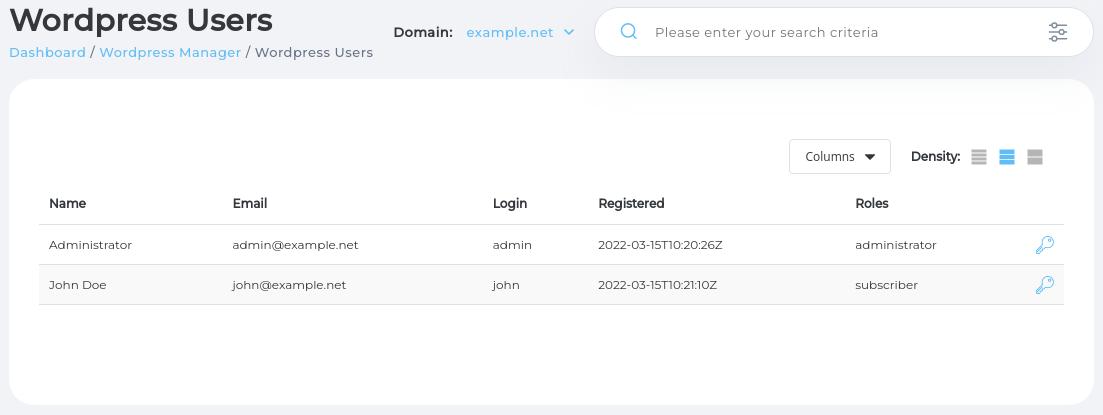 WordPress Users WordPress Users